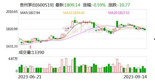 朝阳吃瓜网51,带你领略网络八卦的魅力